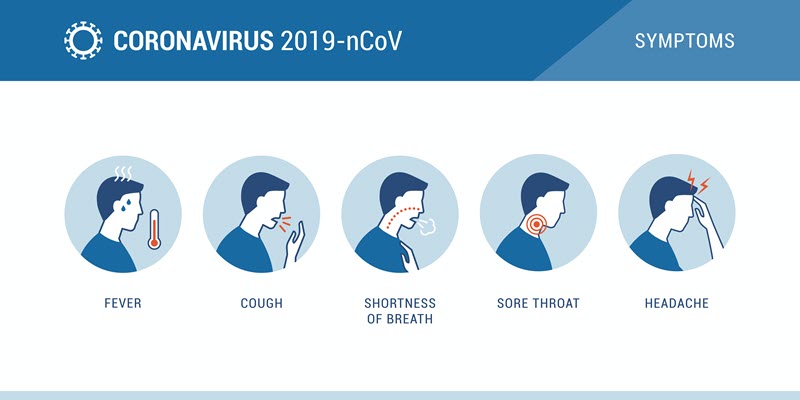 Coronavirus 2019 &##x28;COVID-19&##x29; Pandemic Information