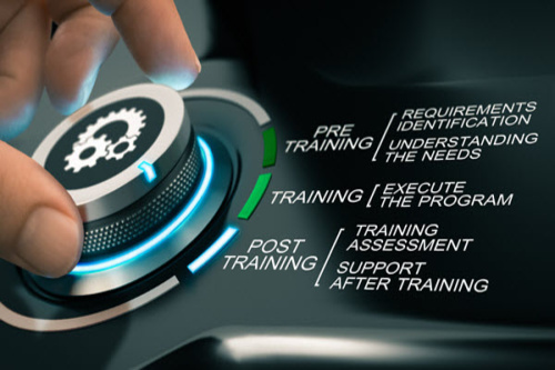 Training Of Your Cleaning Staff Creates New Opportunities & Endless Benefits