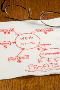 5 Critical Questions To Ask BEFORE You Hire a Web Designer