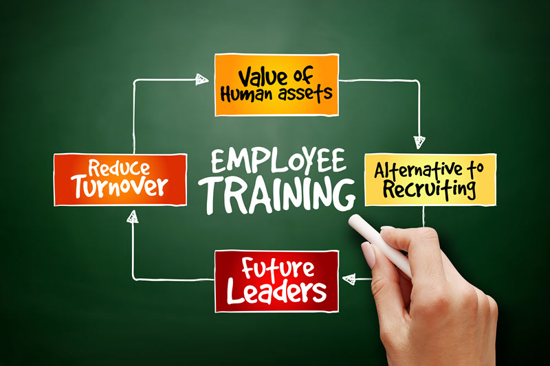 Have you tried this to reduce employee turnover&##x3f;