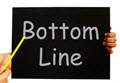 Are You Still Earning A Fair Profit With Your Cleaning Clients&##x3f;