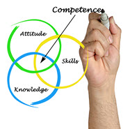 How competent are your cleaning technicians&##x3f;