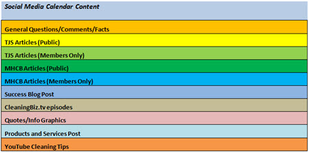 Example of Color Coded Social Media Calendar Schedule
