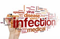 Are you teaching your cleaning technicians about bacteria&##x3f;