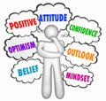 Create a work environment that fosters success