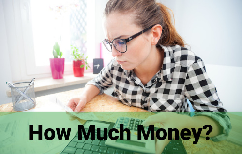 Cost of Starting a Cleaning Business