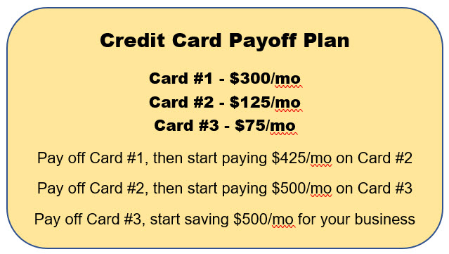 Is Credit Card Debt Keeping You From Growing Your Home Cleaning Business&##x3f;