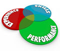 Consider carefully if you should hire experienced cleaning technicians